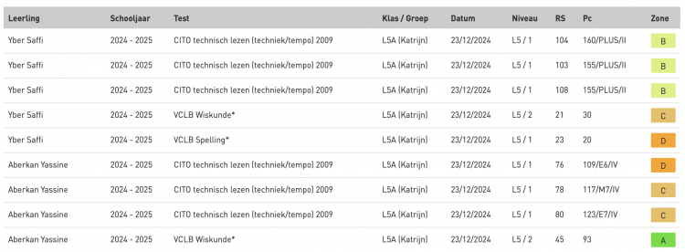 Scherm­afbeelding 2025-03-31 om 11.36.05.png